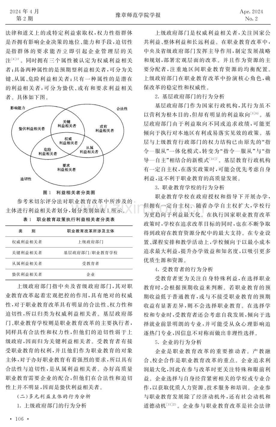 职业教育改革中多元主体利益博弈与调适策略.pdf_第2页