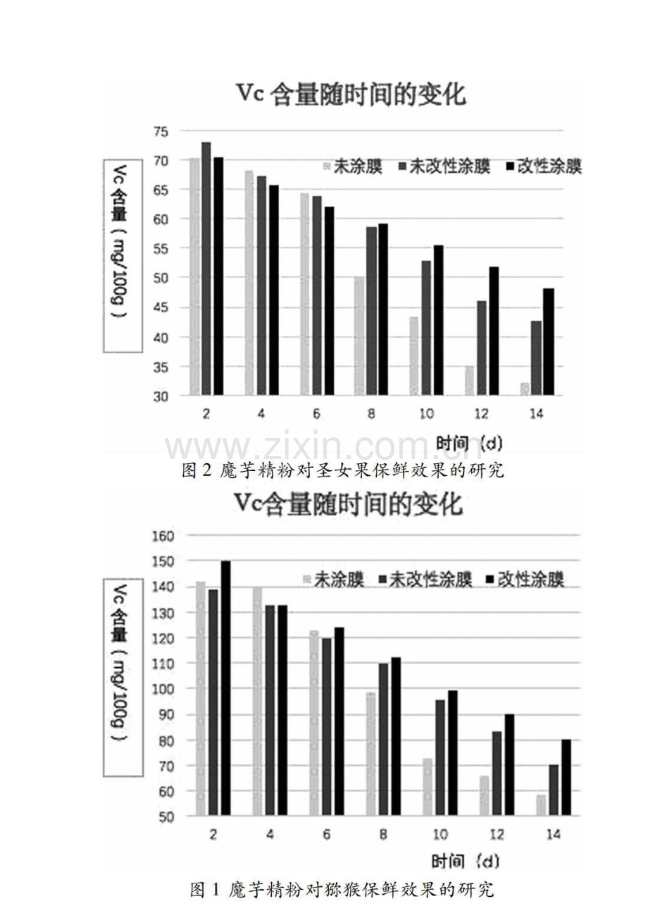 魔芋精粉对猕猴桃、圣女果保鲜效果的研究.docx_第2页