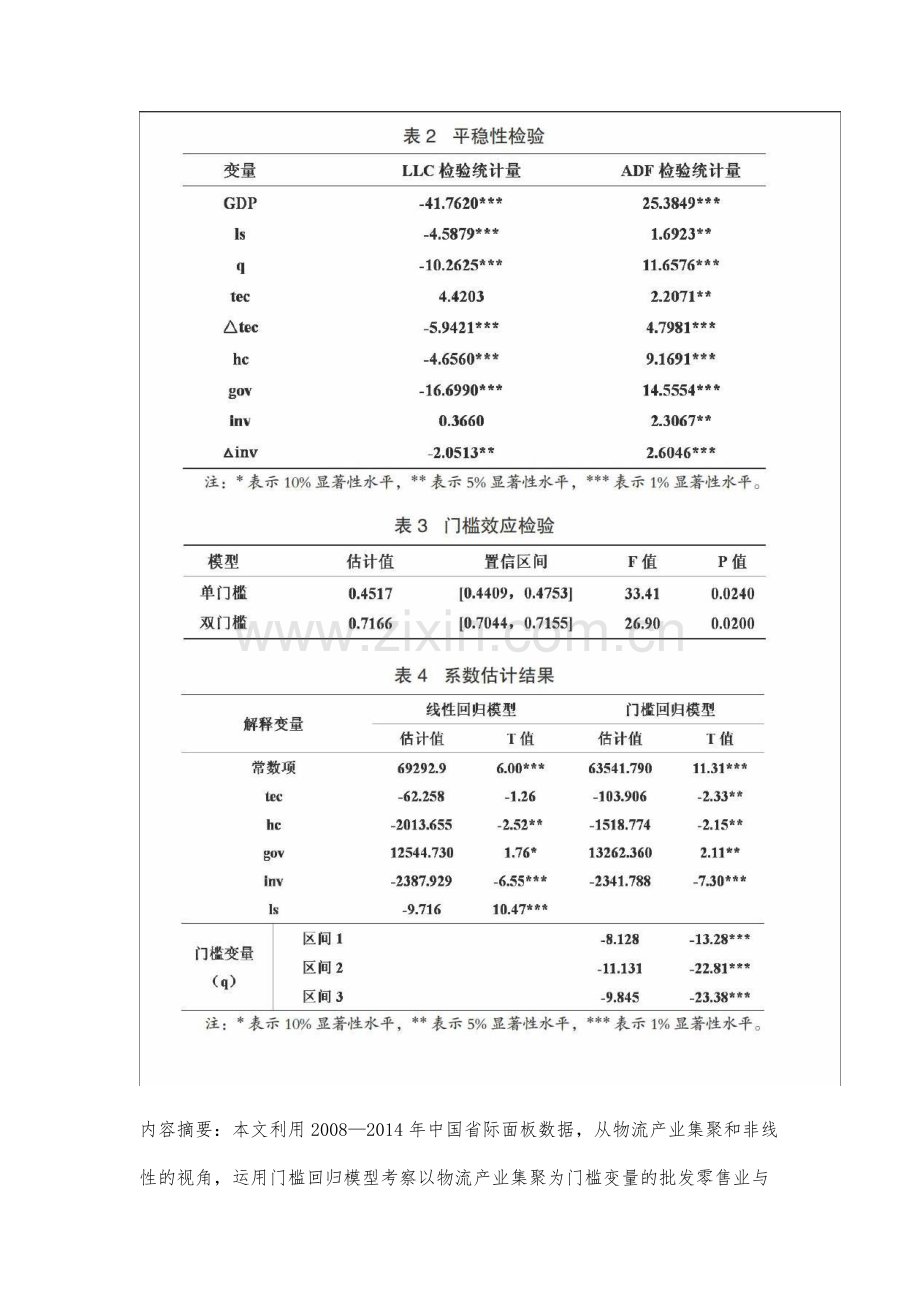 批发零售业对区域经济增长的门槛效应研究.docx_第2页