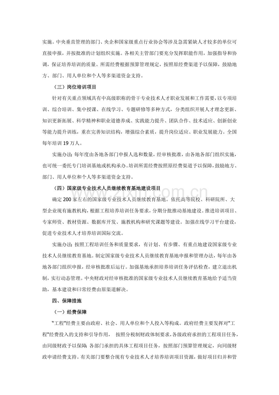 人社部文件-专业技术人才知识更新工程实施方案.doc_第3页