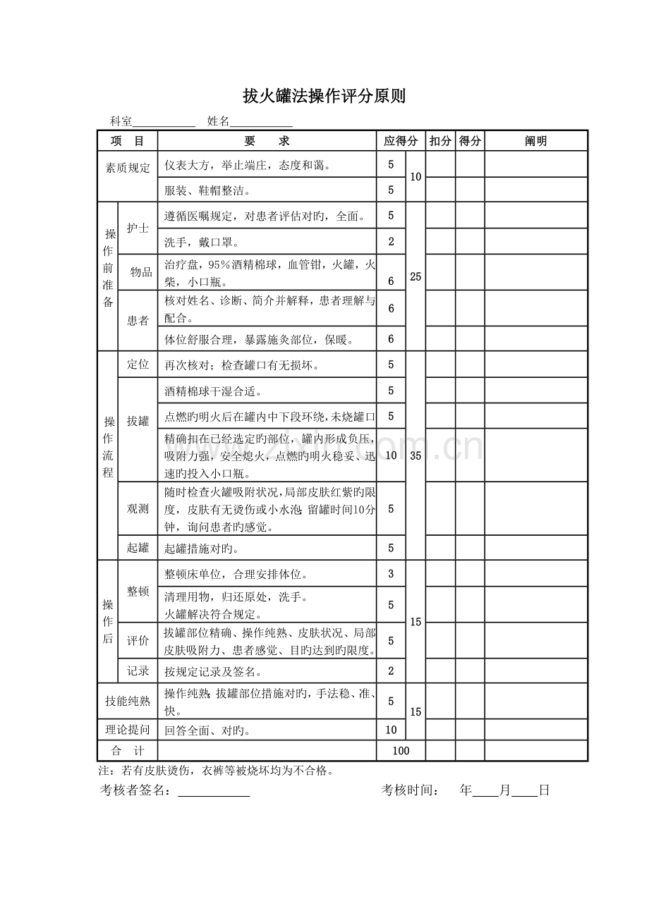 拔火罐法的操作流程及考核标准.doc_第3页