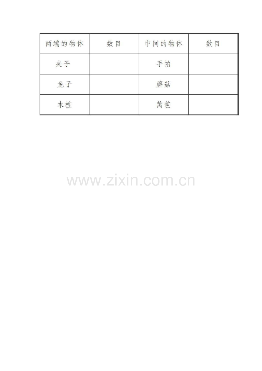 预习案设计常见的问题与分析.docx_第2页