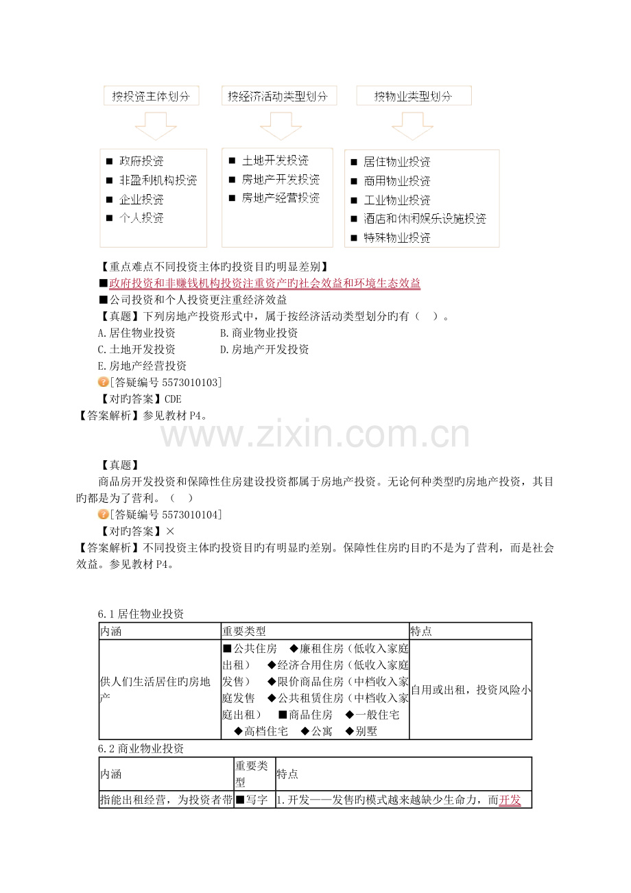 房地产开发经营与管理教案.doc_第3页