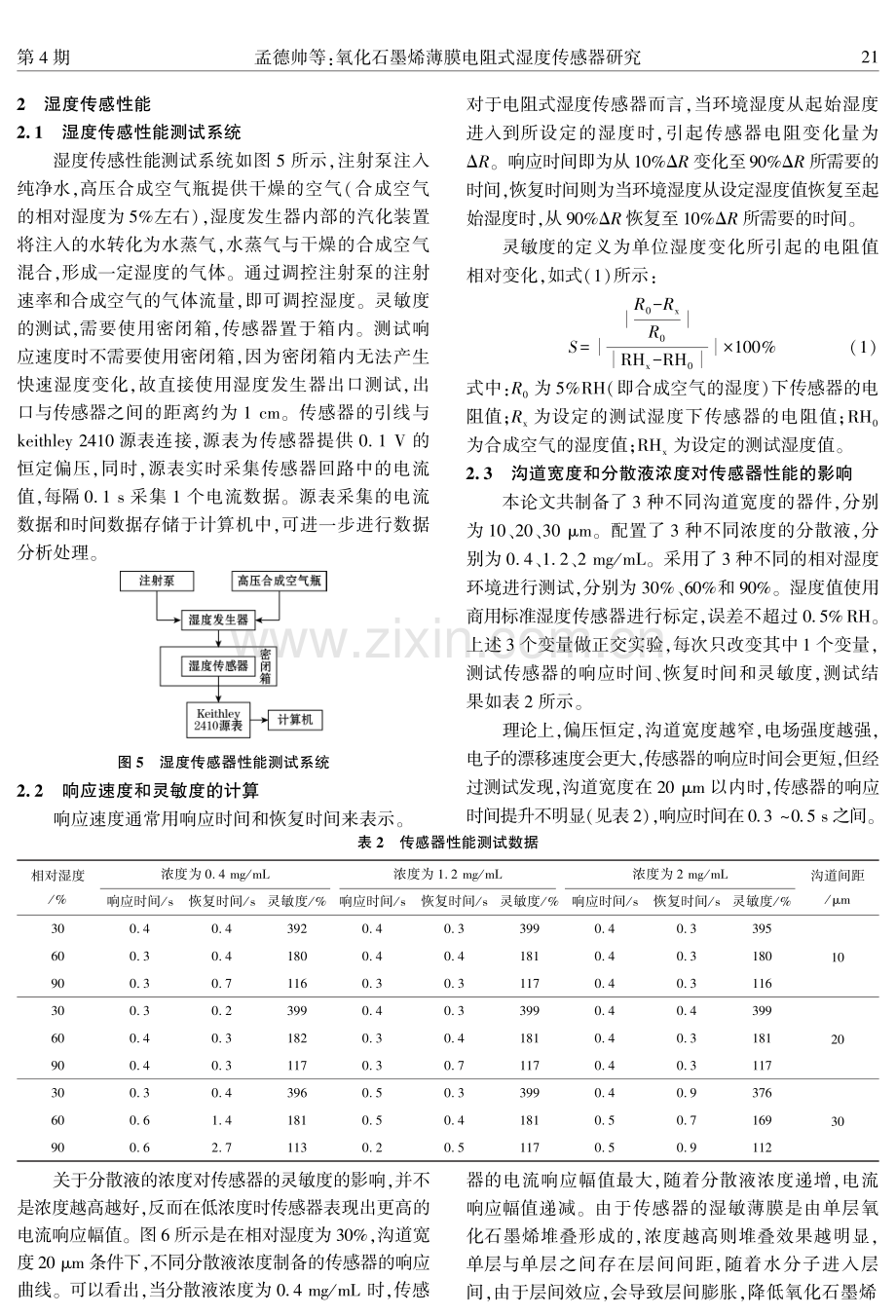 氧化石墨烯薄膜电阻式湿度传感器研究.pdf_第3页