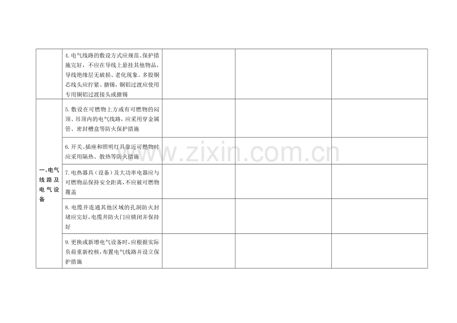 电气火灾综合治理自查检查表学校幼儿园.doc_第2页