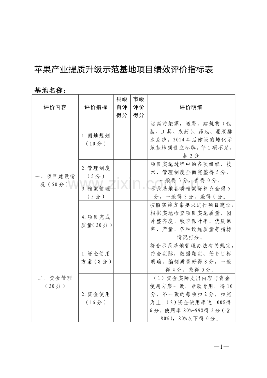 苹果产业提质升级示范基地项目绩效评价指标表.doc_第1页