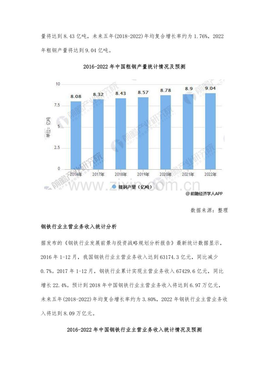 钢铁行业发展现状分析-需求端依然是周期不变核心.docx_第2页