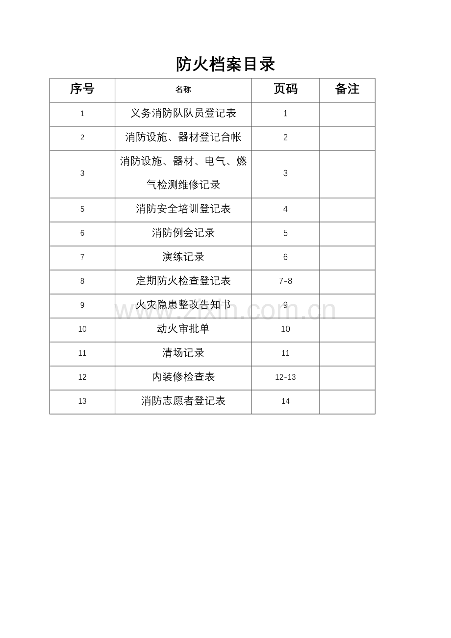 幼儿园消防检查各种表格记录.doc_第1页