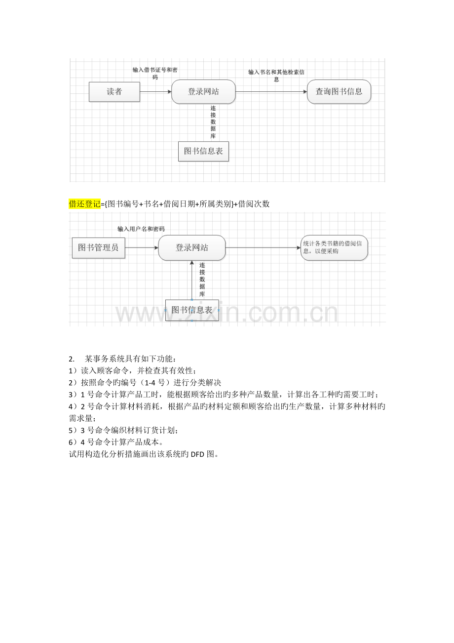 图书馆管理系统的DFD图.doc_第3页