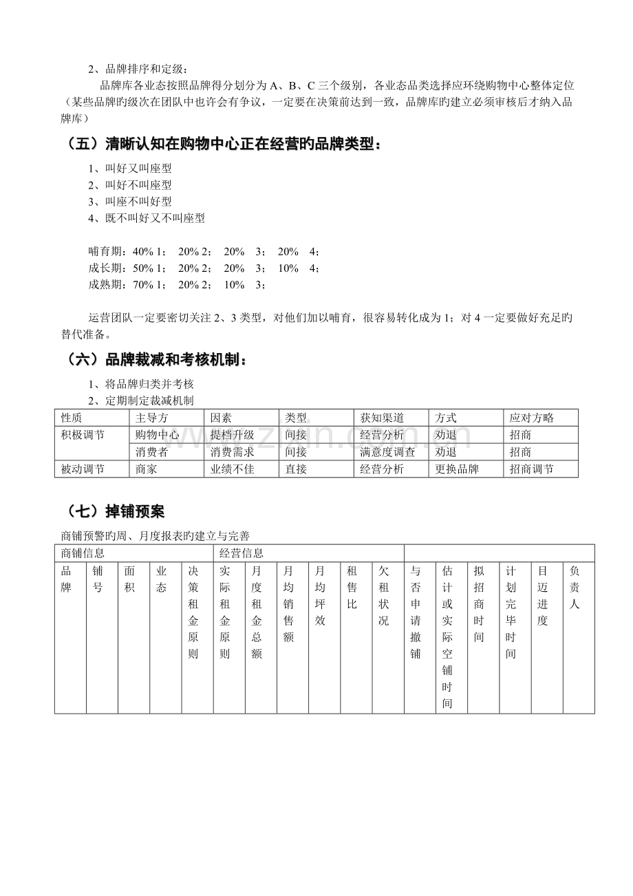 购物中心运营管理.doc_第2页