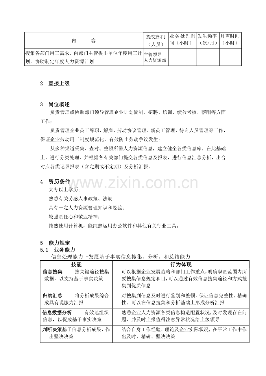 人力资源管理员岗位说明书DOC.doc_第3页