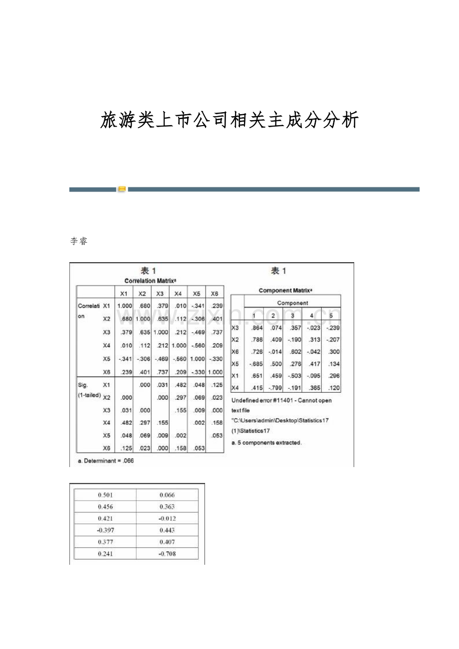 旅游类上市公司相关主成分分析.docx_第1页