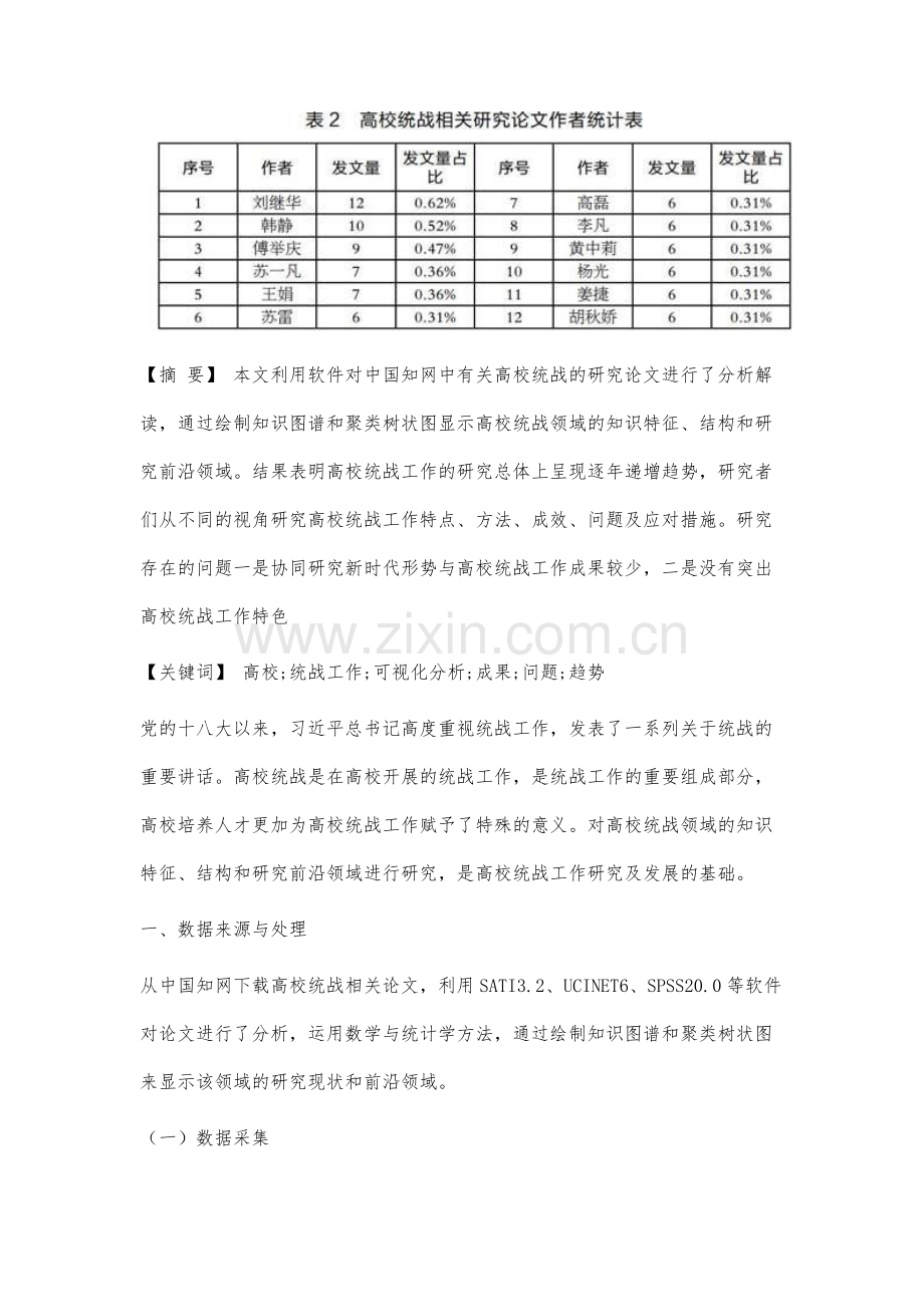 高校统战相关研究的可视化分析.docx_第2页