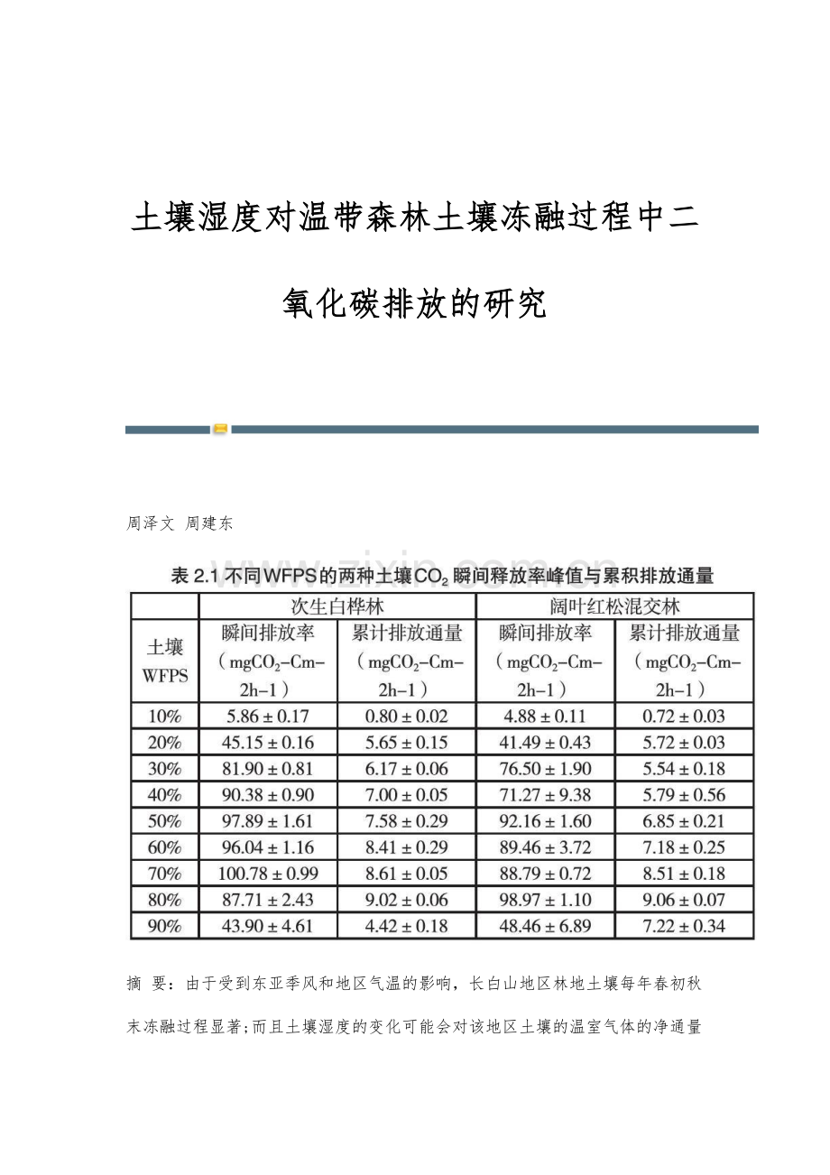 土壤湿度对温带森林土壤冻融过程中二氧化碳排放的研究.docx_第1页