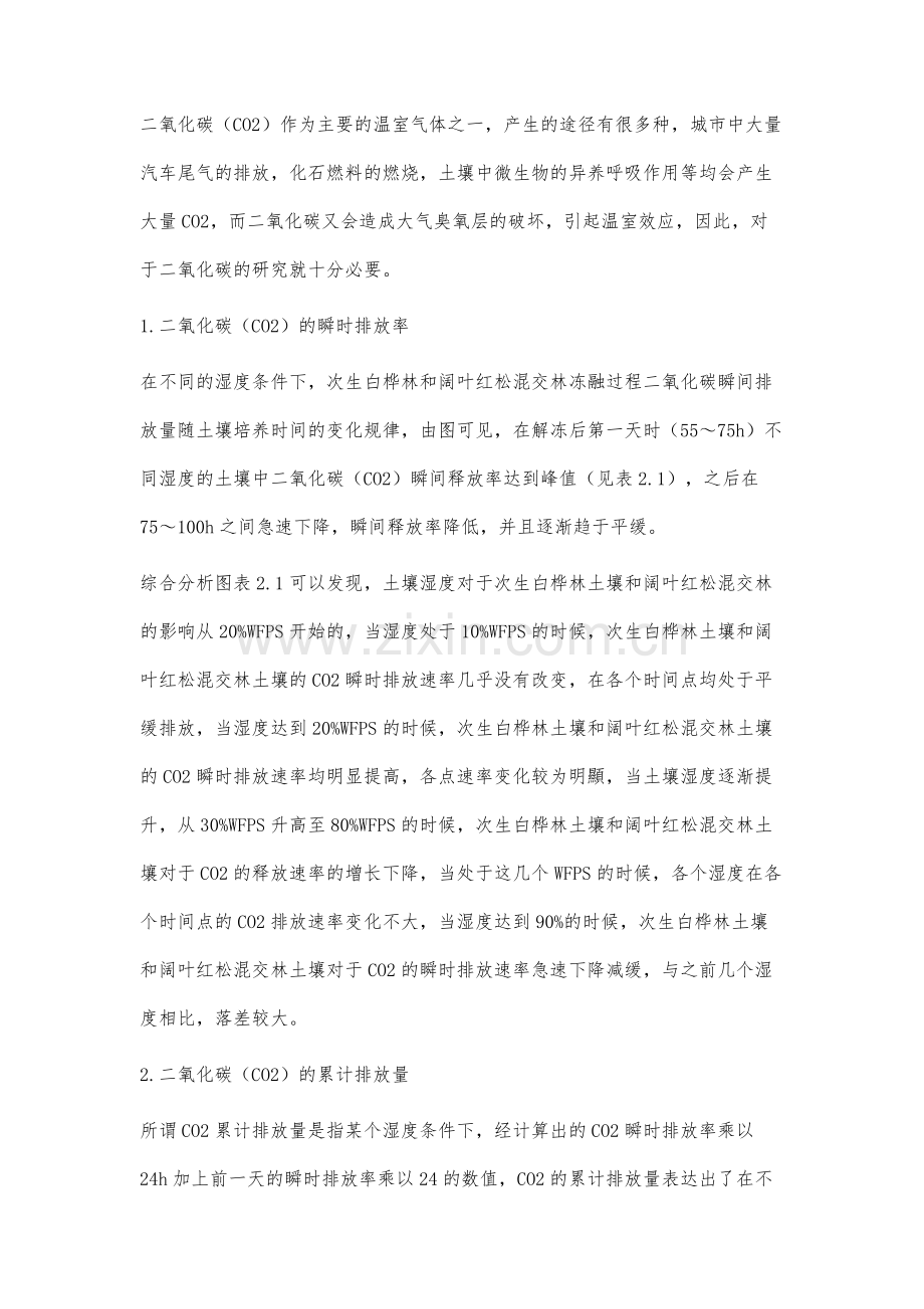 土壤湿度对温带森林土壤冻融过程中二氧化碳排放的研究.docx_第3页