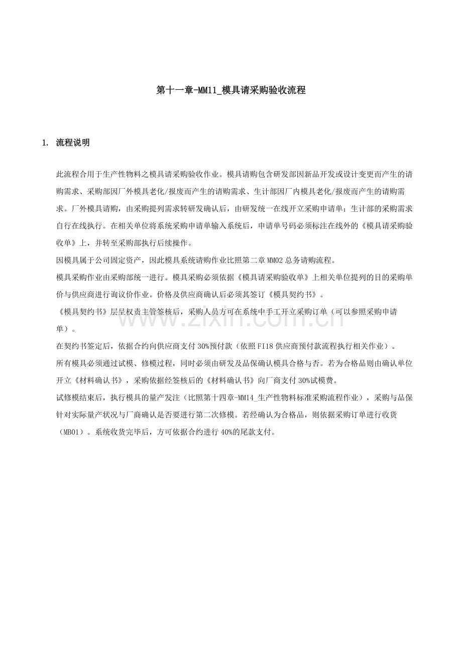 家具有限公司模具请采购验收流程.doc_第1页