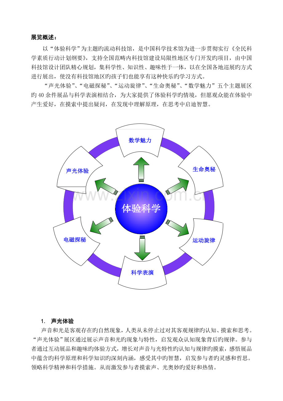 简缩版中国流动科技馆展览手册.doc_第1页