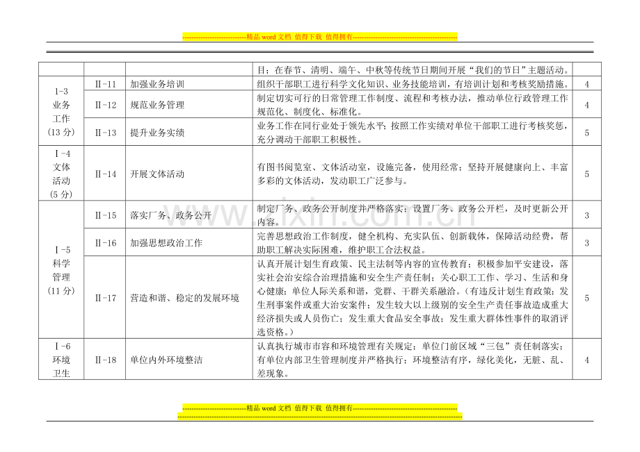 山东省文明单位考核标准..doc_第3页