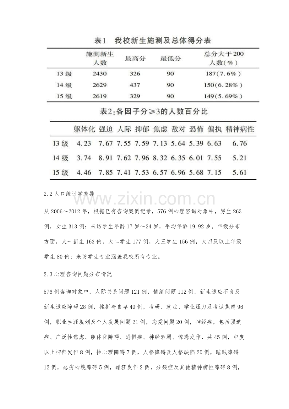 近三年医学院新生心理健康状况调查分析.docx_第3页