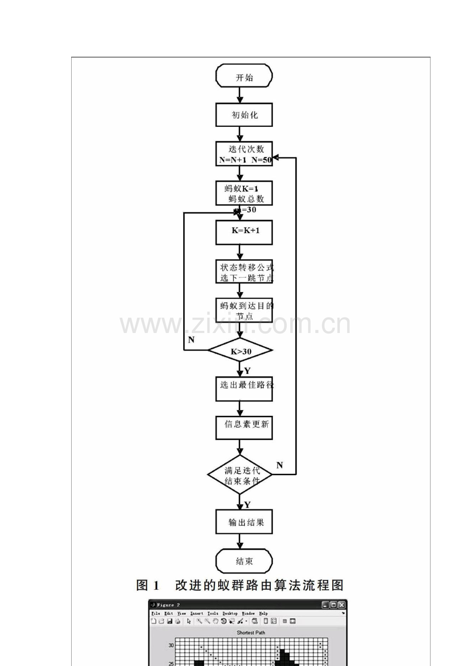 无线传感器网络在农田数据监测中的应用研究.docx_第2页