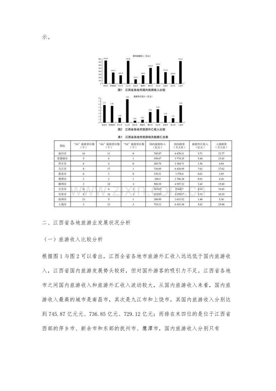 江西省各市旅游业发展状况比较分析.docx_第2页