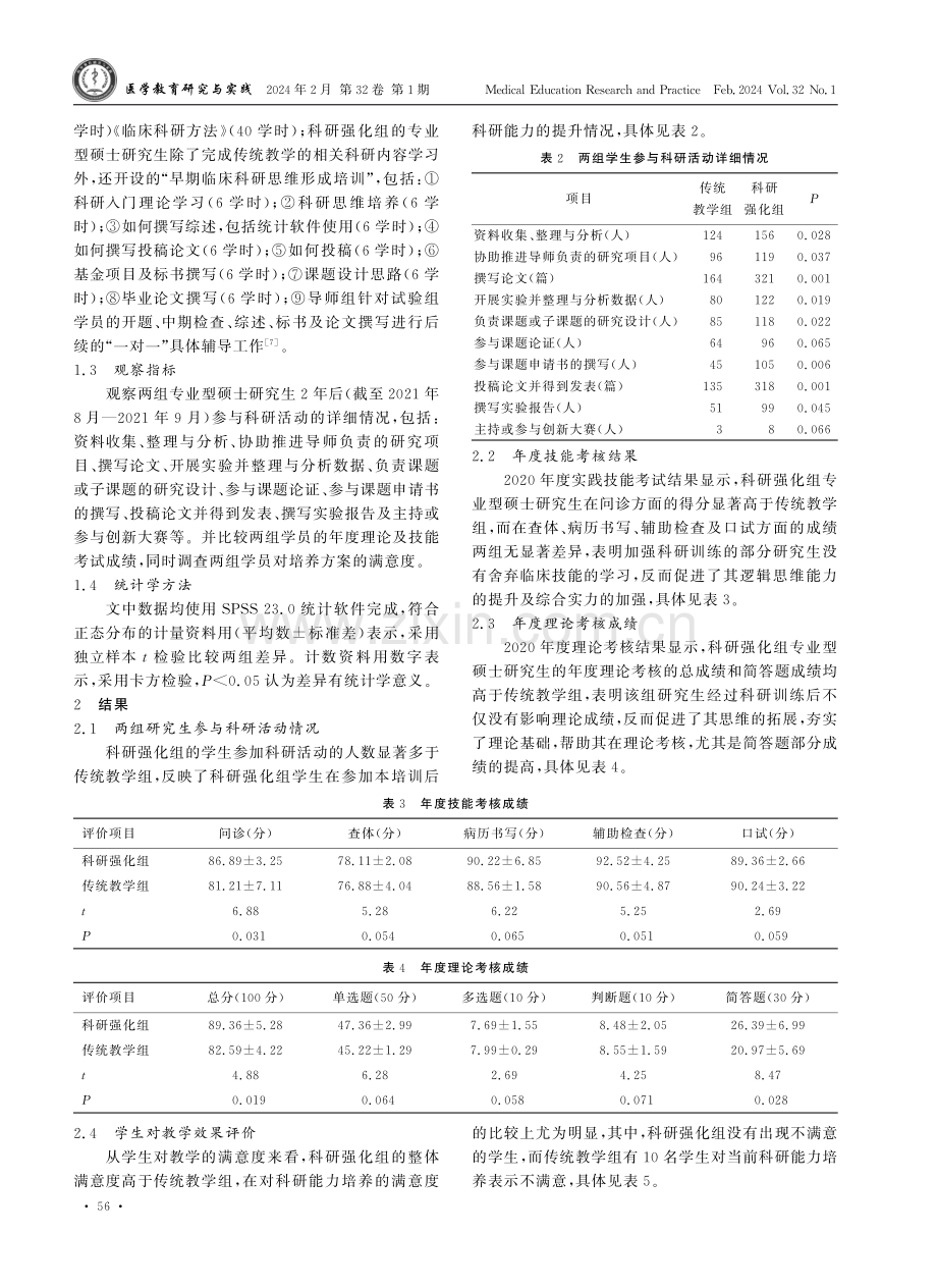 专业型硕士研究生早期临床科研思维形成方式探索.pdf_第3页