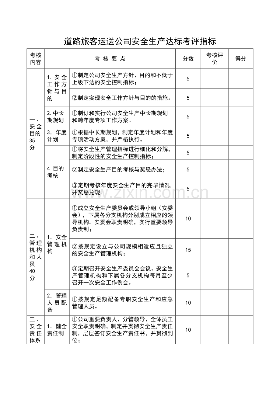 道路旅客运输企业安全生产达标考评指标.doc_第1页