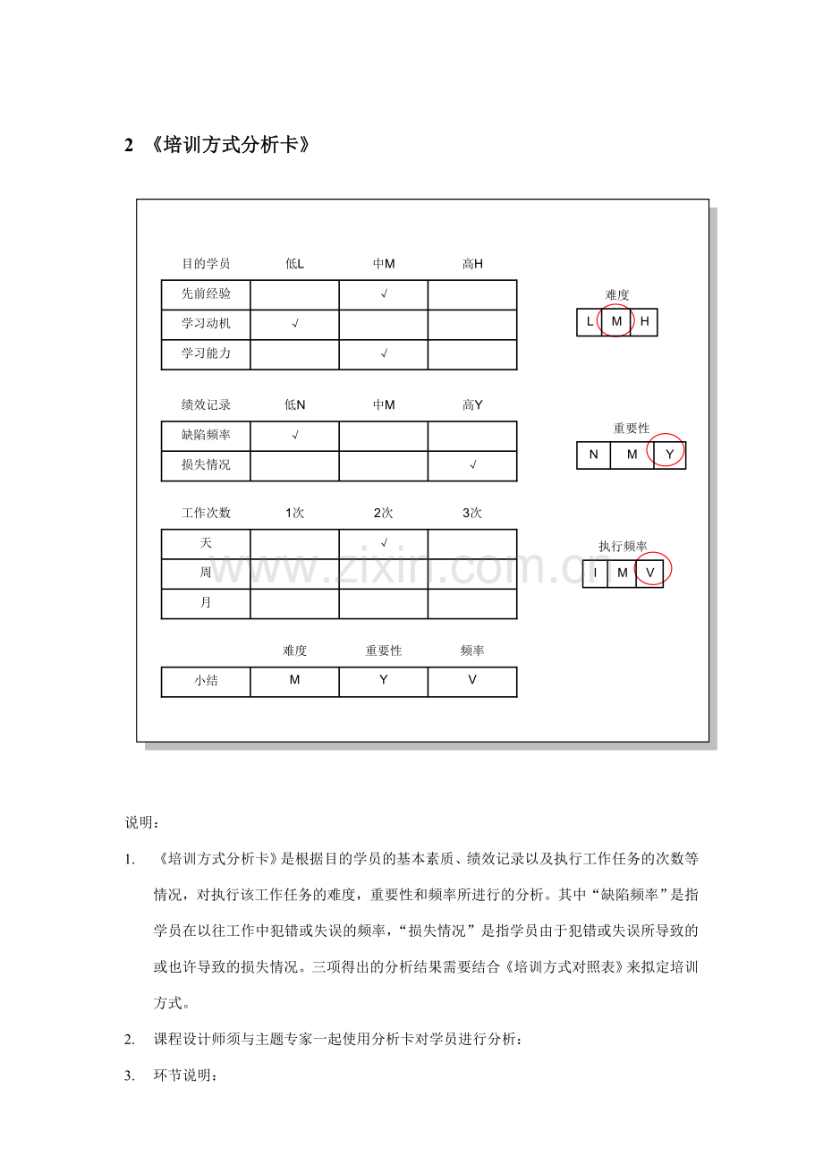 课程设计与开发流程工具.doc_第2页