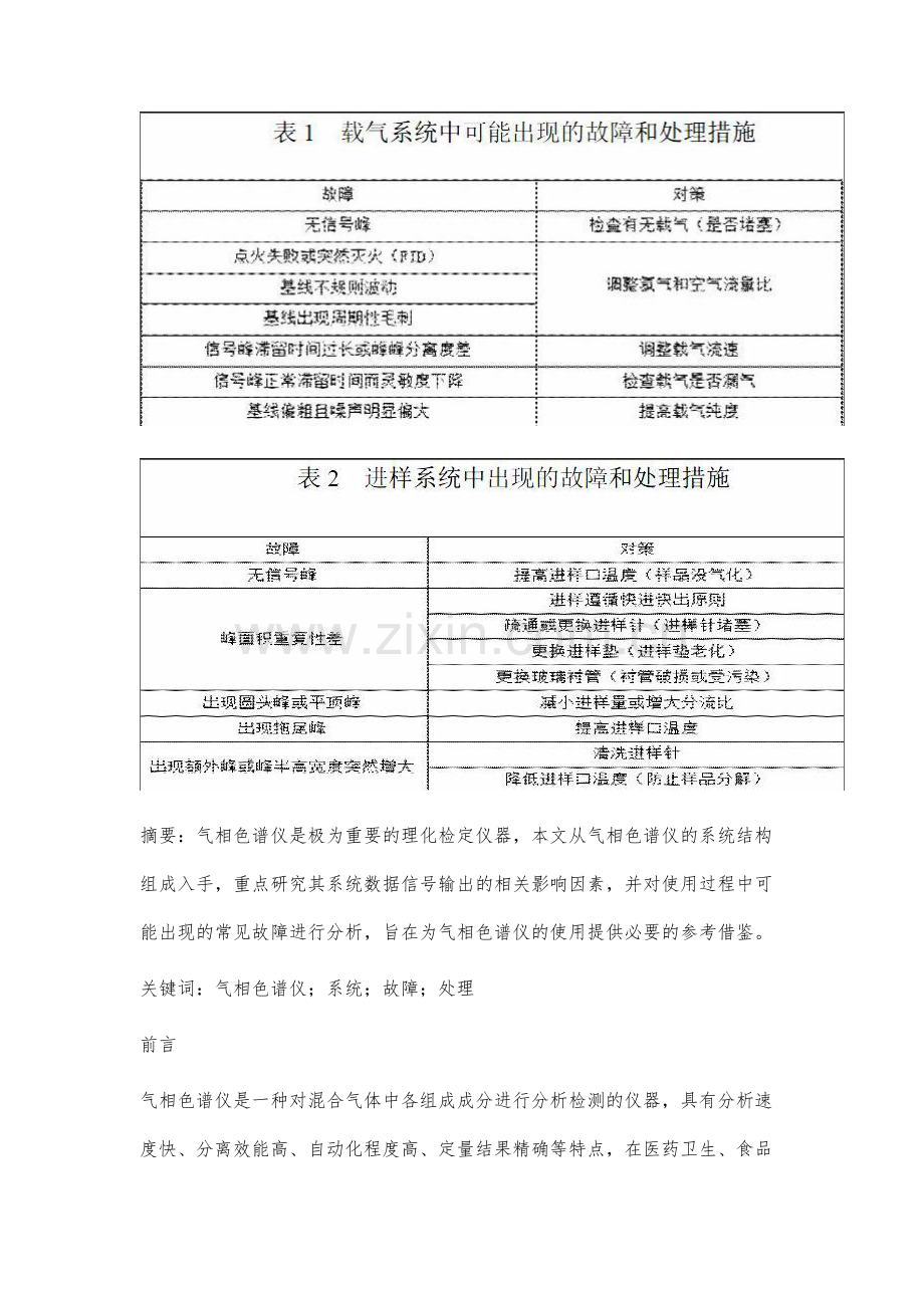 气相色谱仪常见故障分析及处理措施.docx_第2页