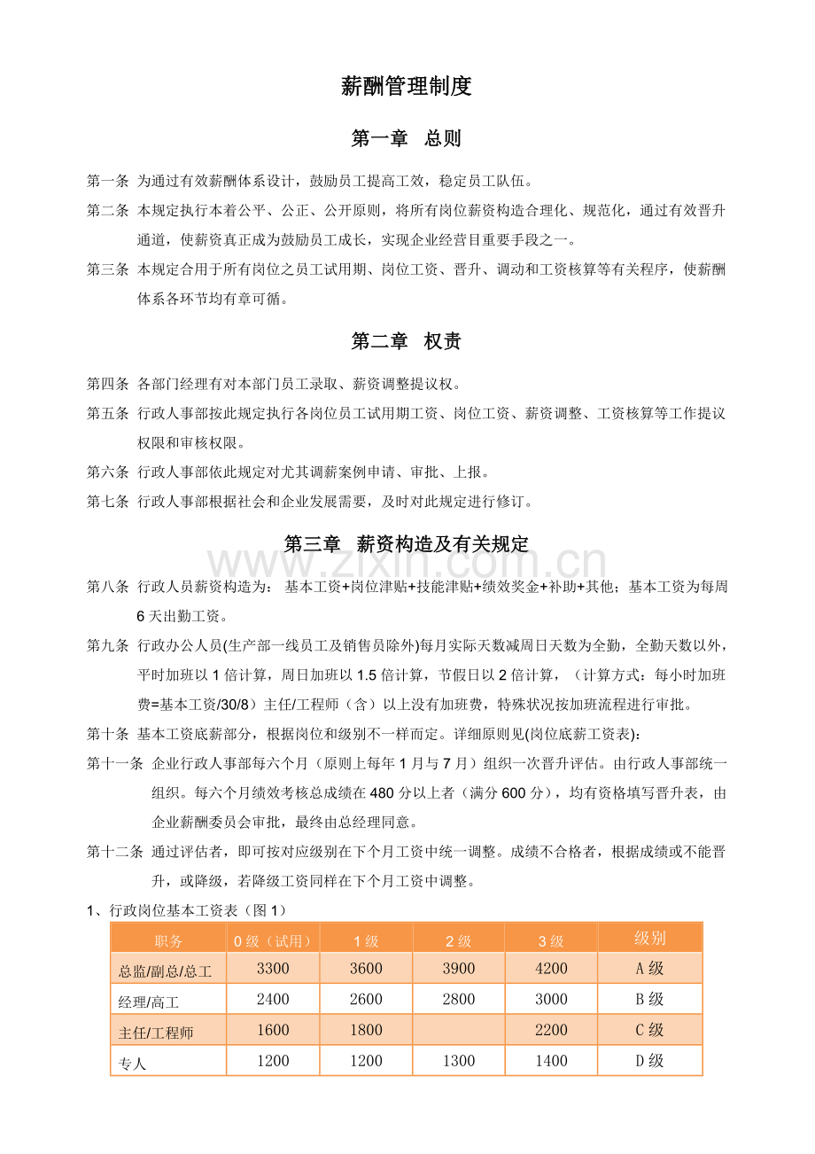 中小企业薪酬管理制度最实用版.doc_第1页