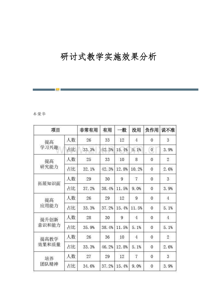 研讨式教学实施效果分析.docx_第1页