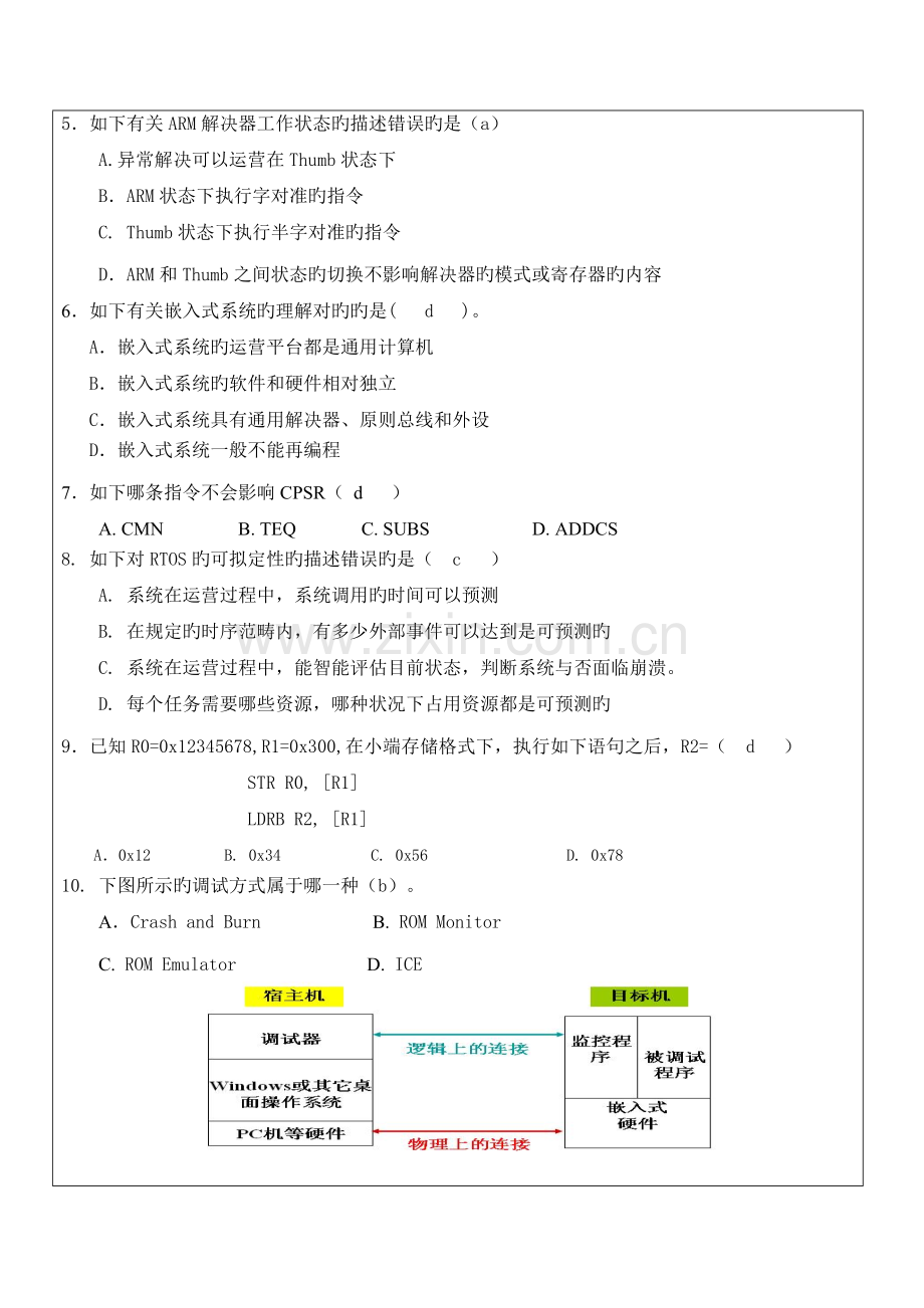 嵌入式系统原理及应用期末模拟试卷B卷.doc_第2页