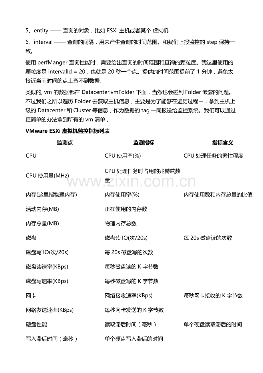 银行云管平台监控技术实践.docx_第3页