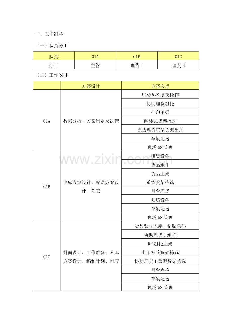 物流整合方案.doc_第2页