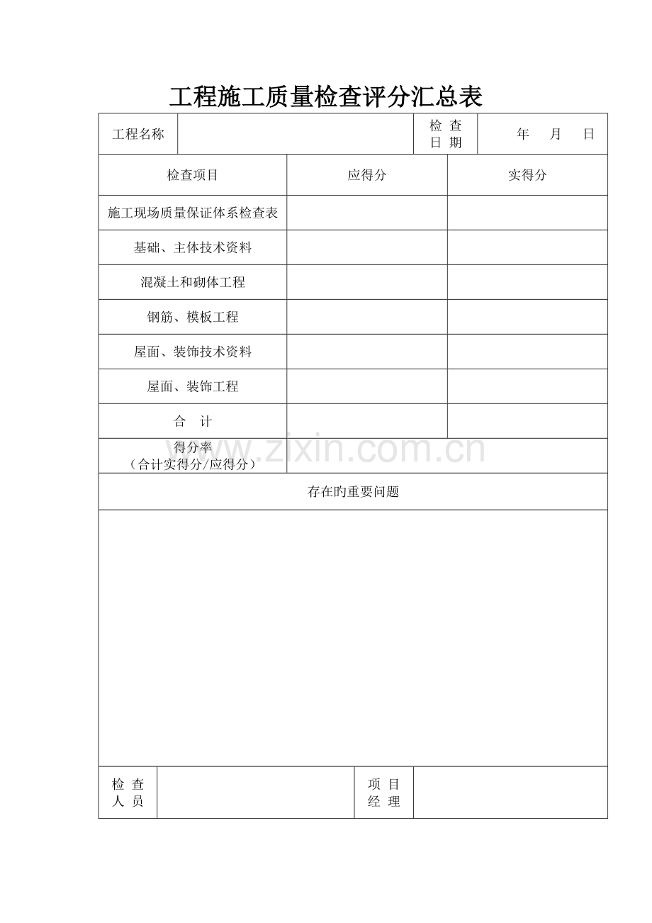 施工质量检查评分表.doc_第2页