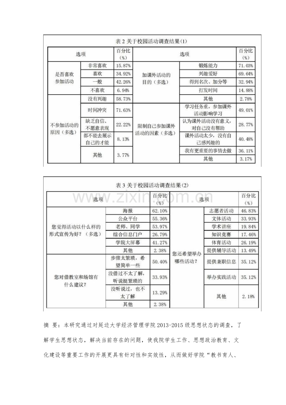 关于民族地区高校大学生在校状况的调查研究.docx_第2页