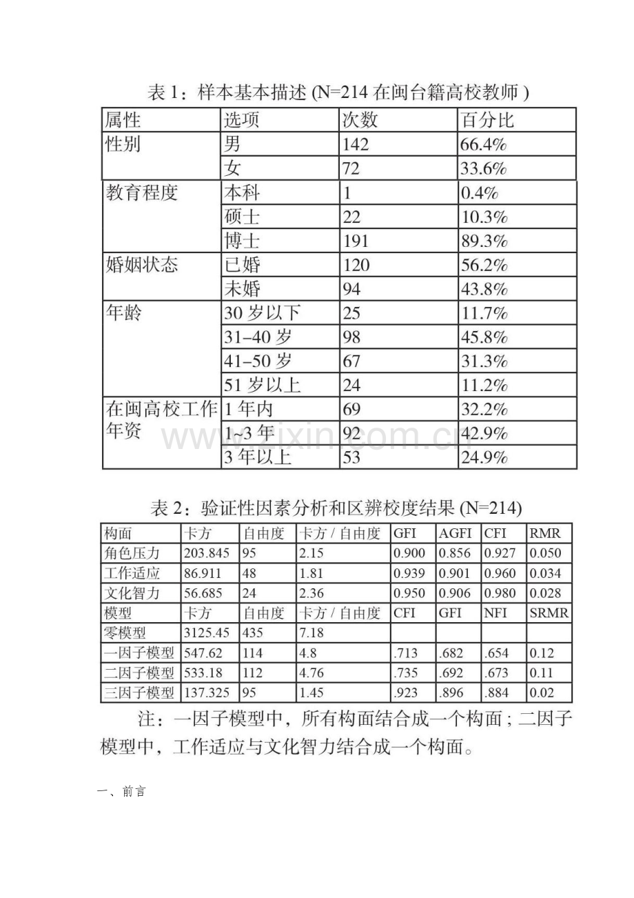 在闽台籍高校教师角色压力与工作适应关系研究.docx_第2页