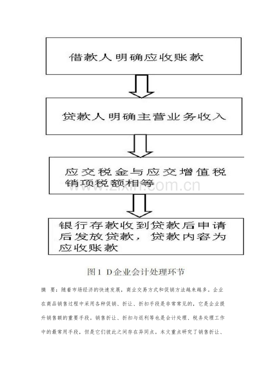 销售折让、折扣的会计与税务处理研究.docx_第2页