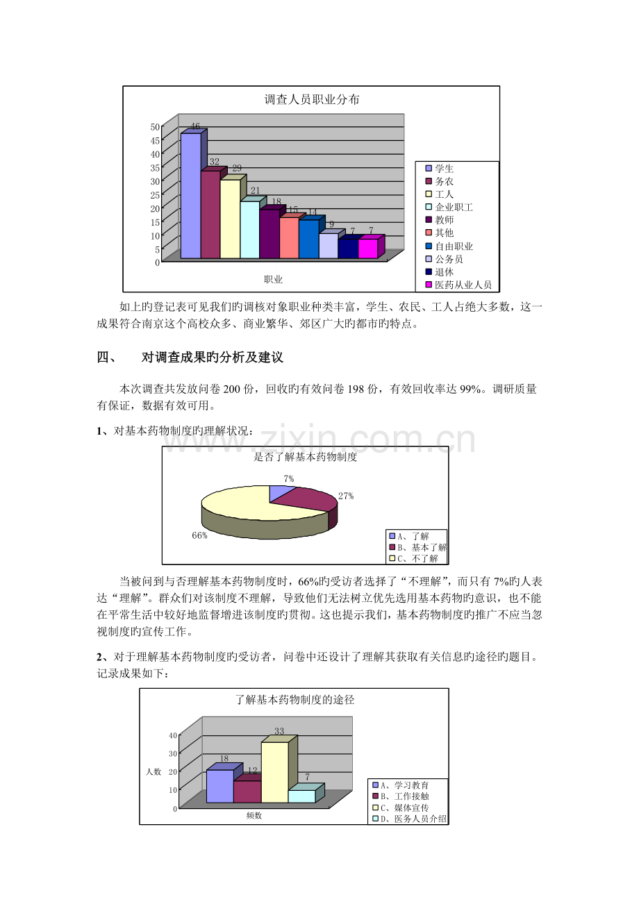 基本药物使用调查报告.doc_第2页