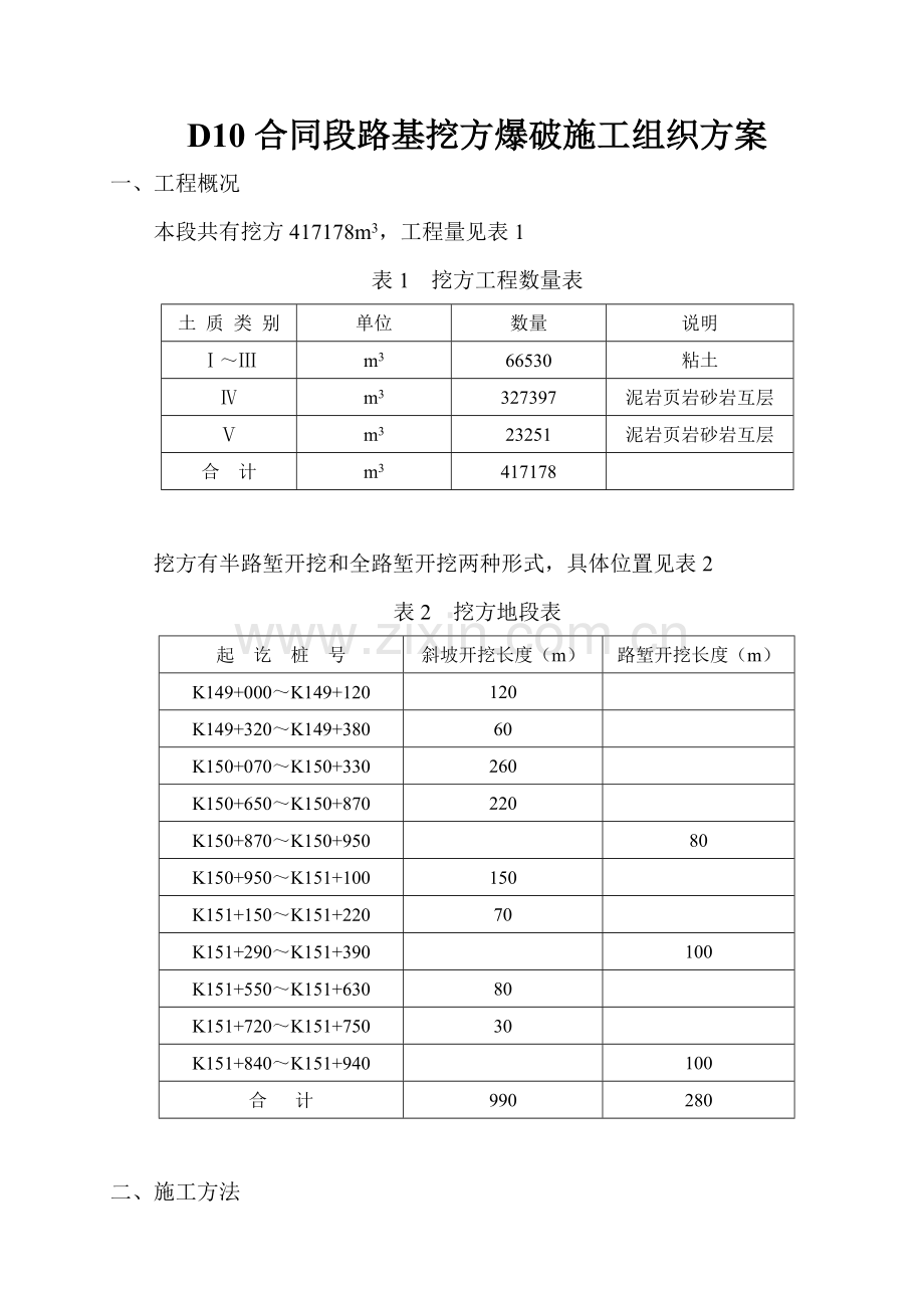 D10合同段路基挖方施工组织设计010929.doc_第1页