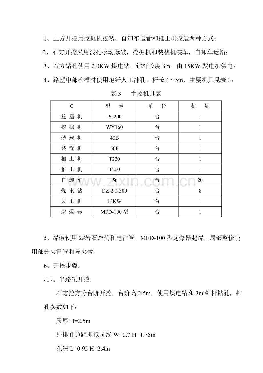 D10合同段路基挖方施工组织设计010929.doc_第2页