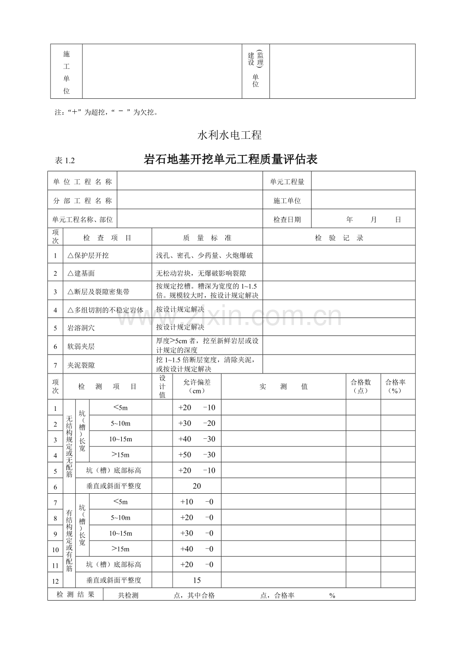 水工建筑工程单元工程质量评定表.doc_第3页