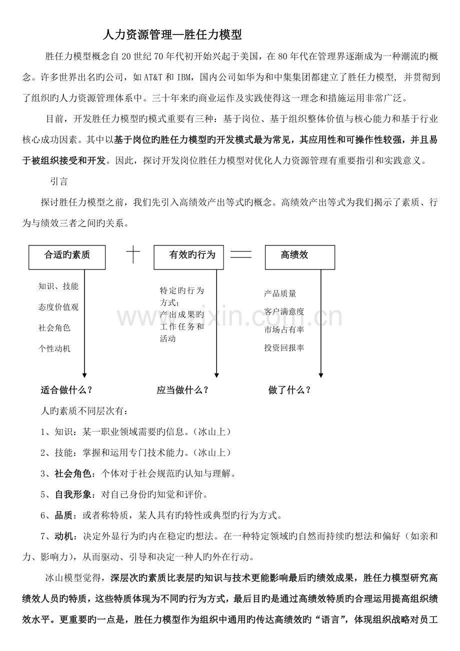 基于岗位的胜任力模型.doc_第1页