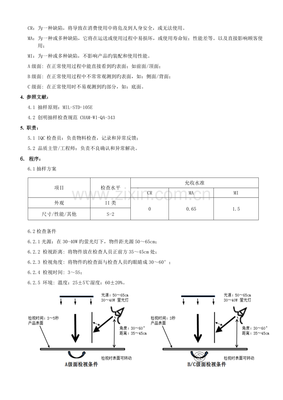 包装彩盒来料检验规范.doc_第2页