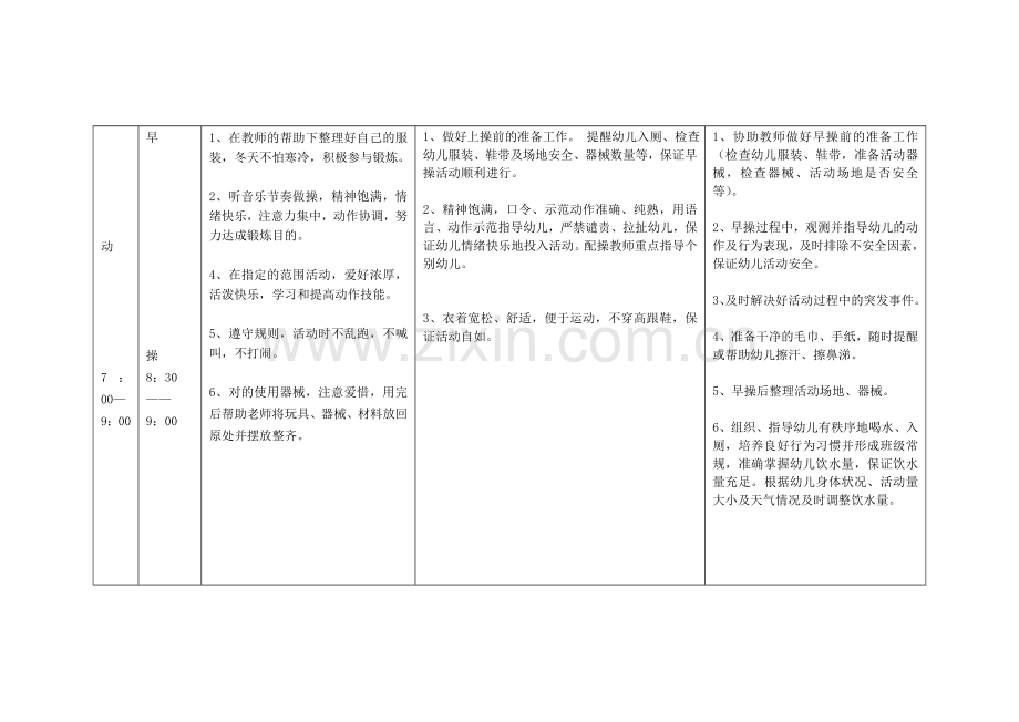 幼儿园小班一日活动常规要求.doc_第3页