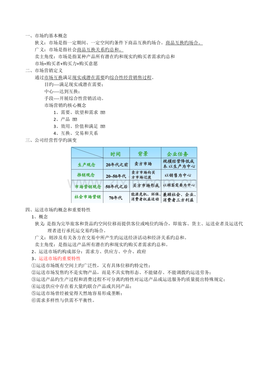 交通运输市场营销期末总结.docx_第1页