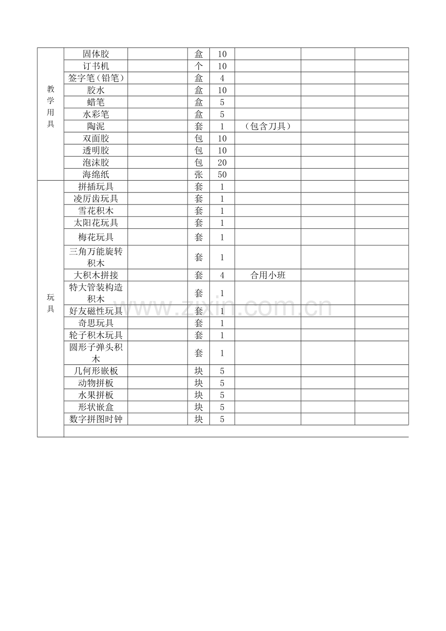 新版幼儿园教室设备采购清单.doc_第2页