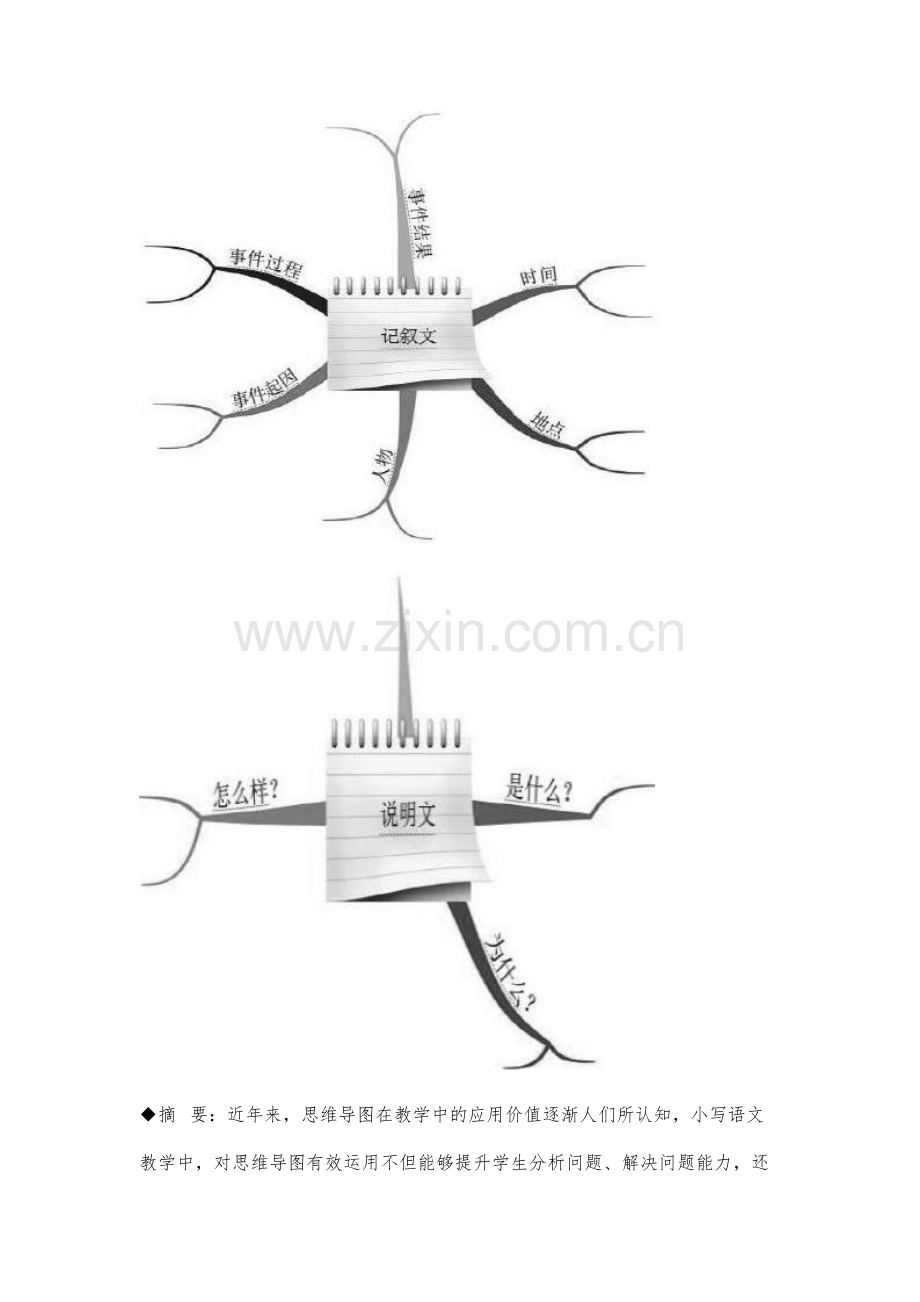 思维导图在小学语文教学中的有效运用分析-1.docx_第2页