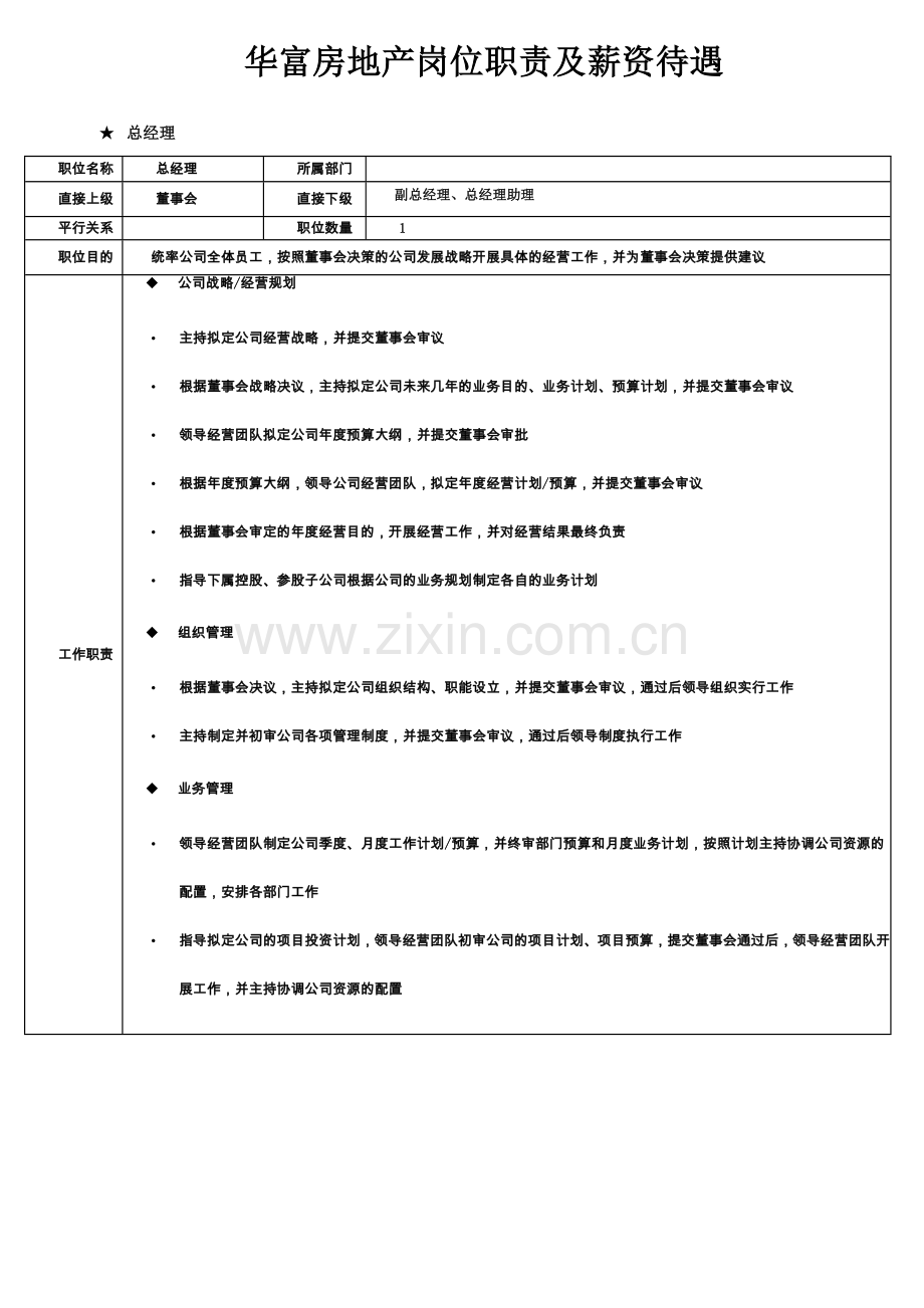 房地产公司组织架构及岗位职责-.doc_第1页