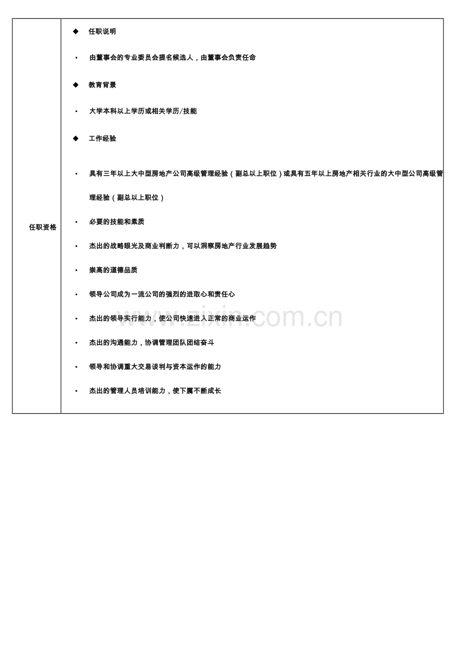 房地产公司组织架构及岗位职责-.doc_第3页